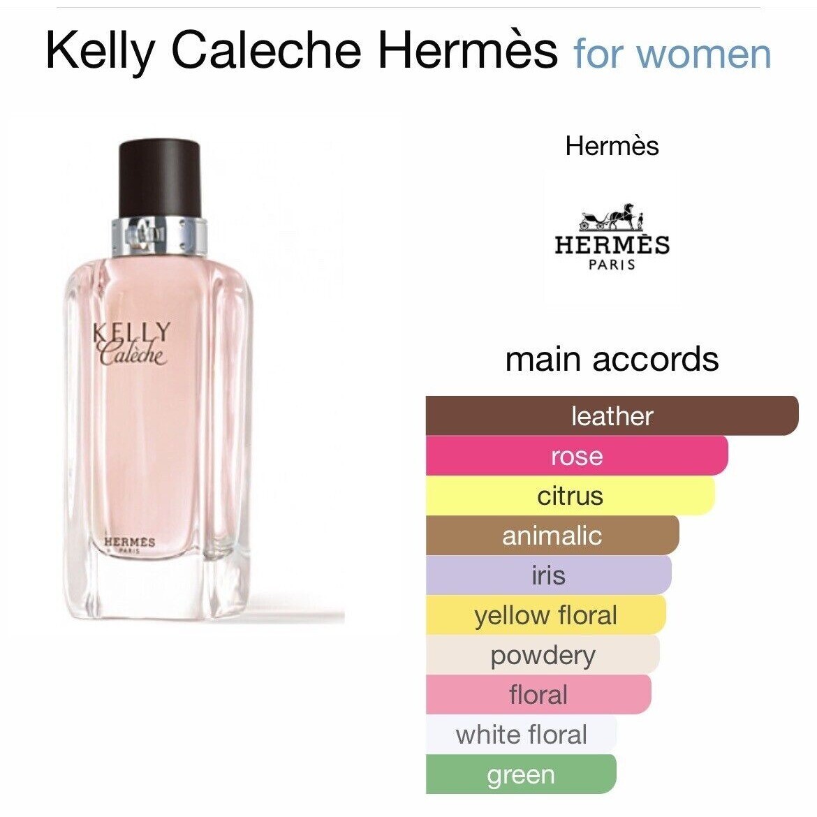 Hermes CALECHE KELLY EDT Spray Women 1.6 oz 50 ml, Brand New