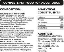 Meaty Chunks Adult Wet Dog Food Mixed in Gravy Beef, Chicken, Lamb 80X100G Po... 4.04 per kilo