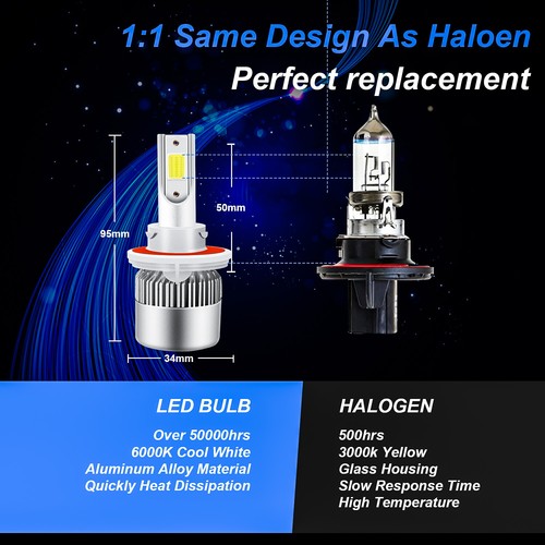 H13/9008 LED Headlight High Low Beam Bulbs for Ford Escape 2008-2012 Plug Play - Picture 3 of 12