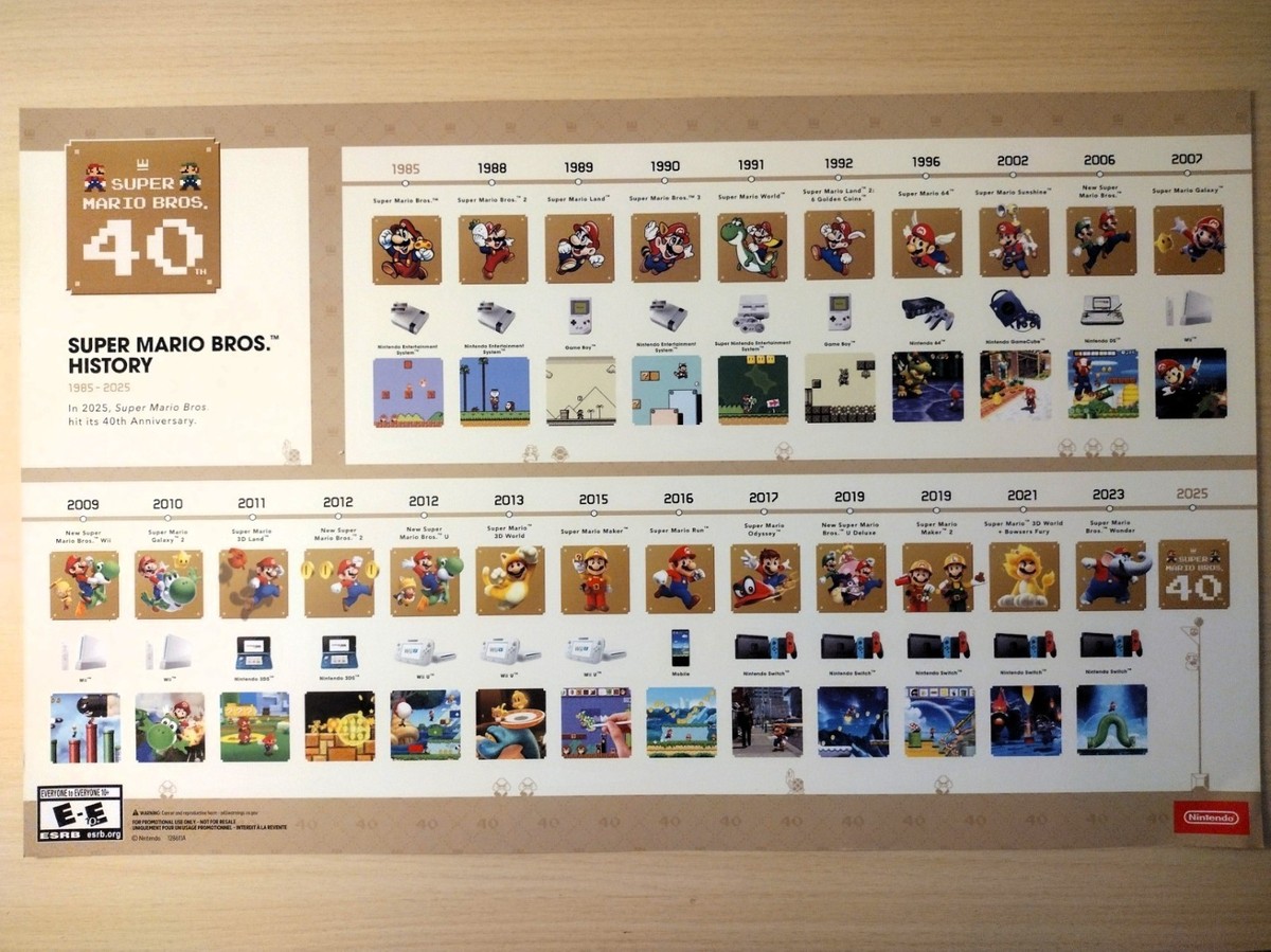 Super Mario Bros. 40th Anniversary/Mario Galaxy Exclusive Target