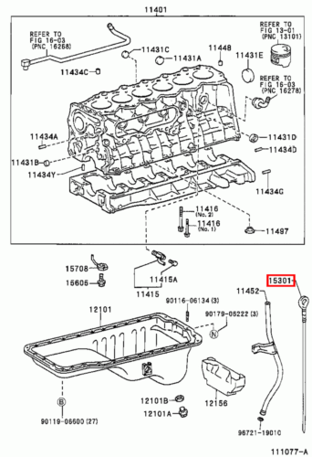 Genuine LandCruiser 80 75 70 Series 1HZ 1PZ 1HD T Engine Oil Level Dipstick - Picture 4 of 16