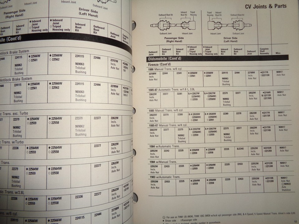 1989 Niehoff TRW CV Joins Parts Catalog eBay