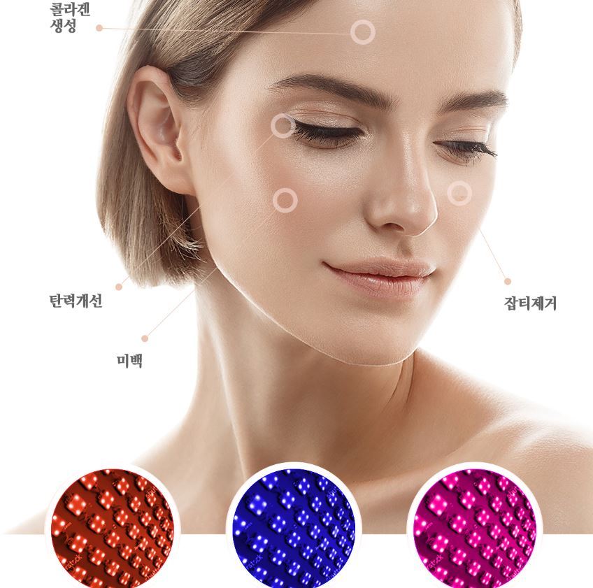 ボディ・フェイスケア CELLRETURN LED Mask Premium CELLRETURN PREMIUM LED Mask, Premium LED at home therapy, Age