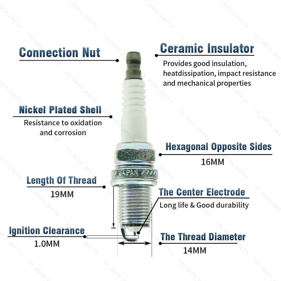 Bobina de ignição e vela de ignição para 2007-2015 Audi Q7 R8 S5 A6 Quattro 4.2L V8 UF529 - Imagem 2 de 4