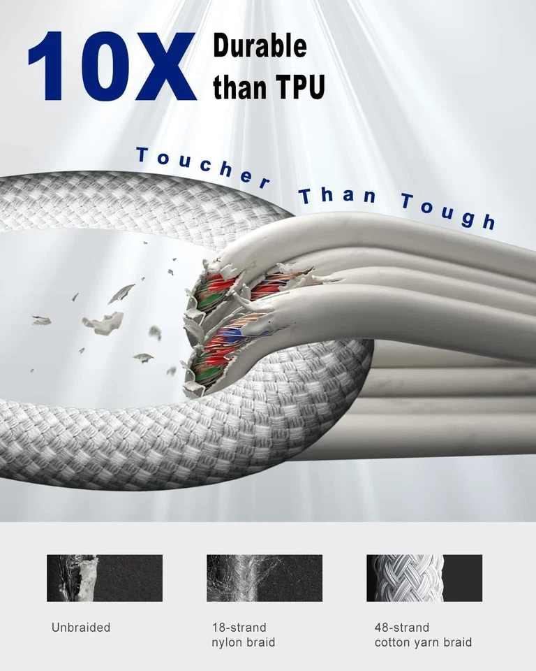 3 Pack 10FT OEM 60W USB-C to USB-C Cable PD Fast Charger Cord For iPhone 15 16 - Image 3 of 4