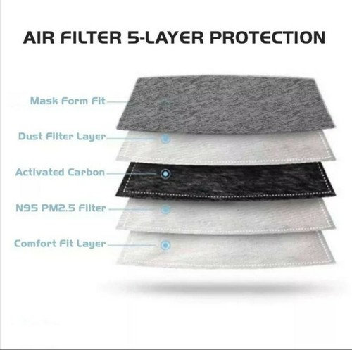 Face Mask Washable 100% Cotton Breathable Adjustable Reusable Unisex Mouth Cover - Picture 6 of 9