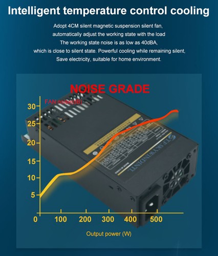 600 Watt Flex Power Supply Full Modular for ENP 7660B Small 1U PSU Computer - Picture 18 of 22