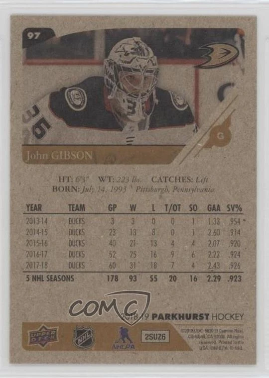 2018-19 Upper Deck Parkhurst Bronze John Gibson #97 - Image 2 of 2