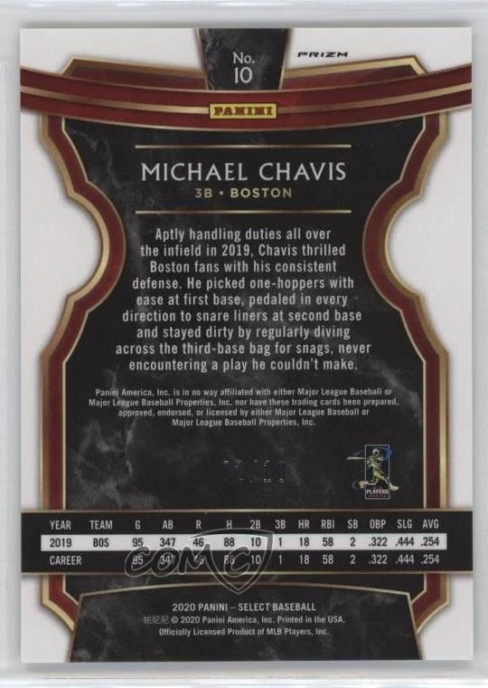 2020 Panini Select Gold Prizm /10 Michael Chavis #10 - Image 2 of 2