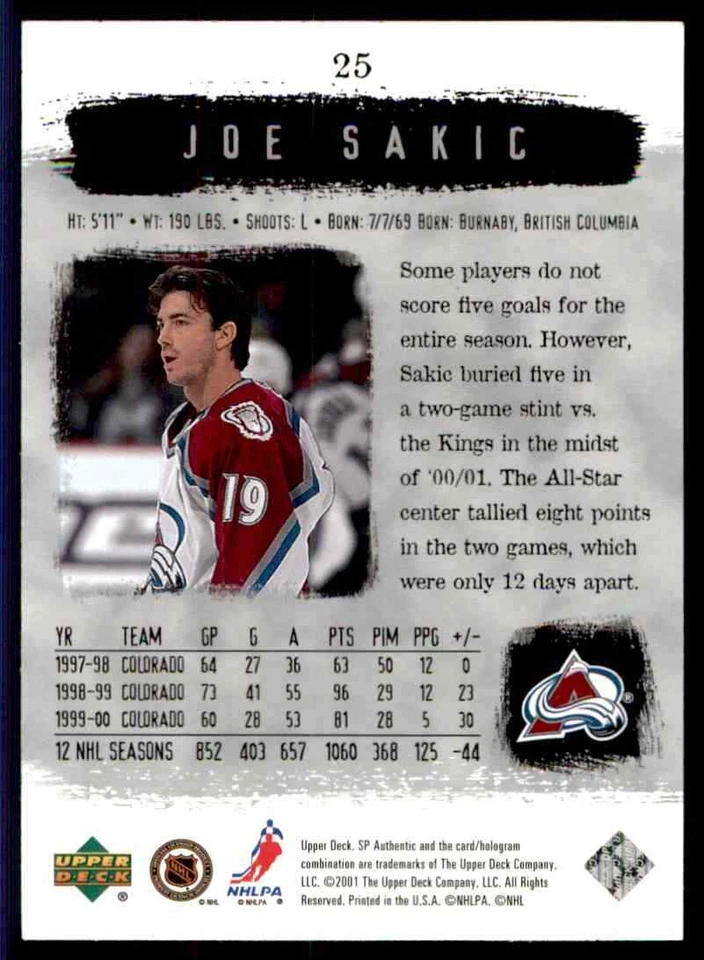 2000-01 Upper Deck SP Authentic Joe Sakic #25 - Image 2 of 2