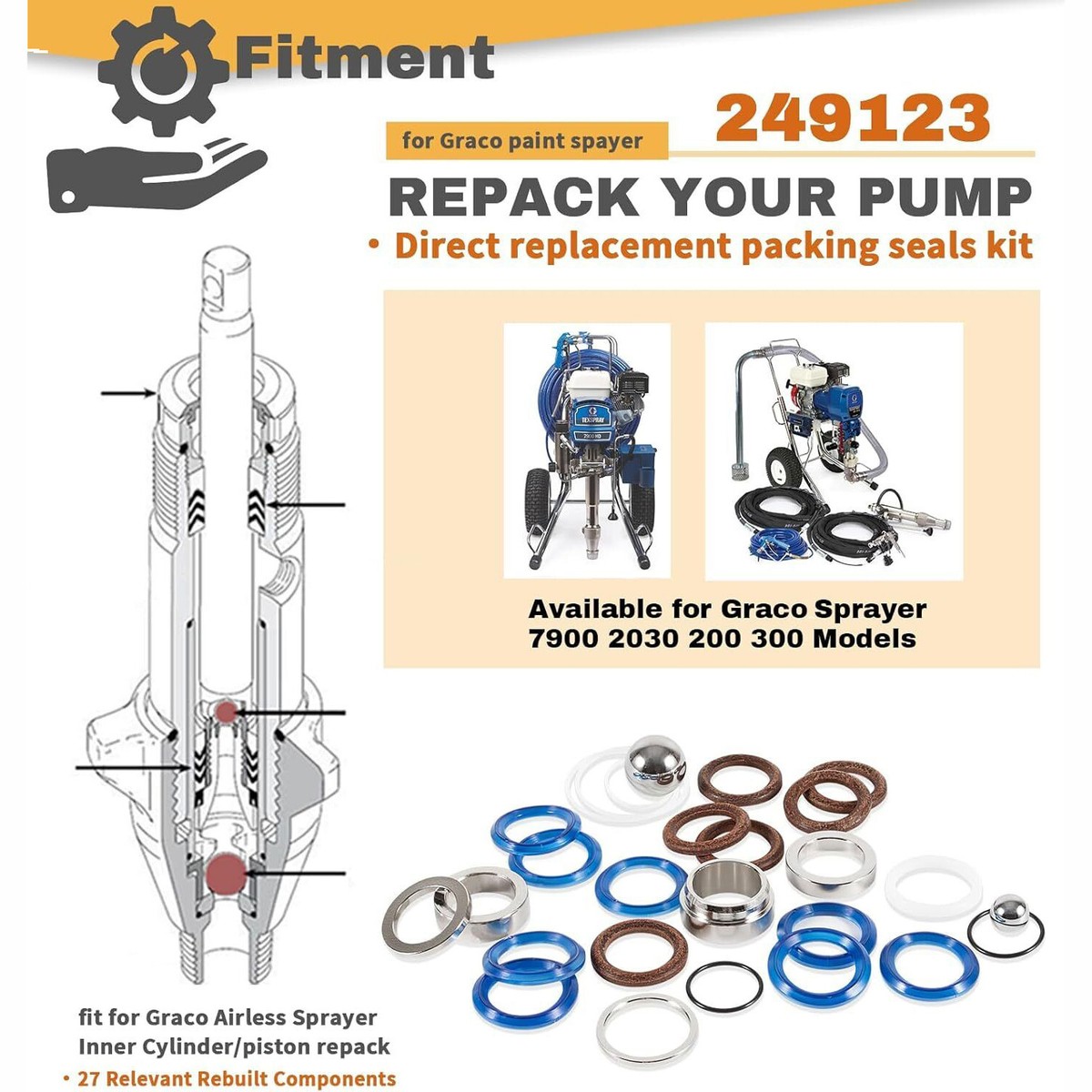 249123 Pumpen Reparatursatz 246341 Kompatibel Mit Graco