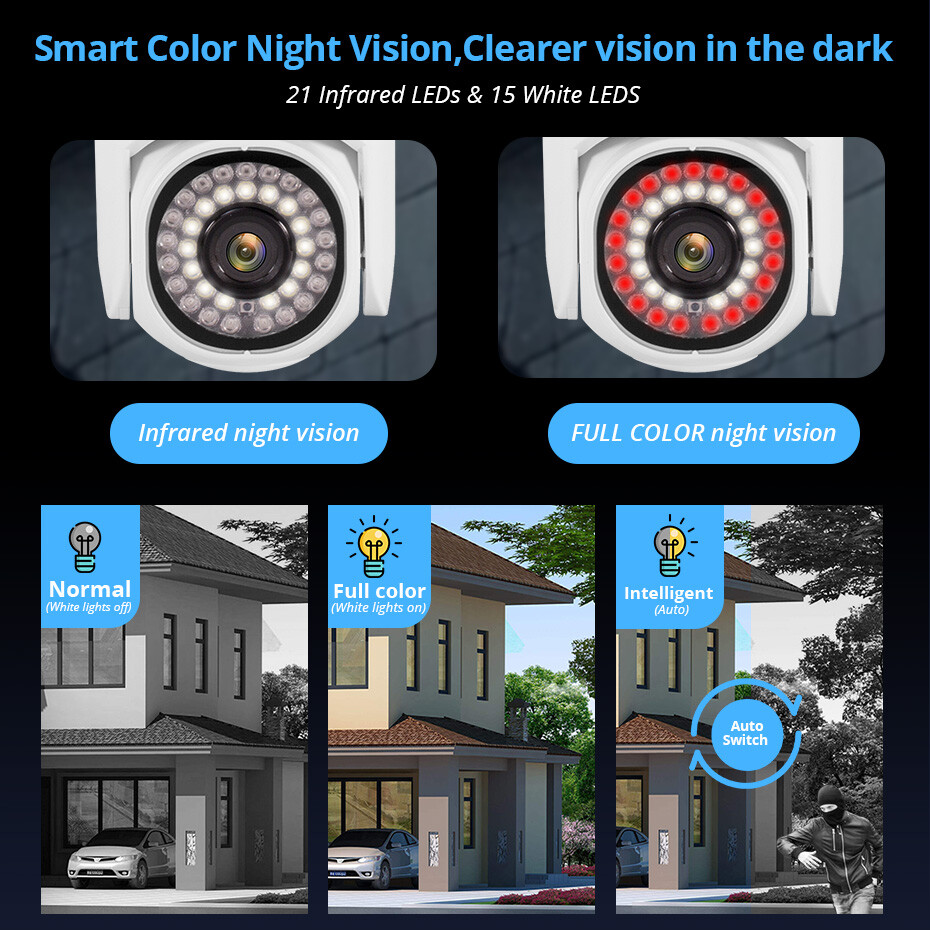 Wireless Wifi Security Camera System Outdoor Home 1080P HD Night Vision Cam US