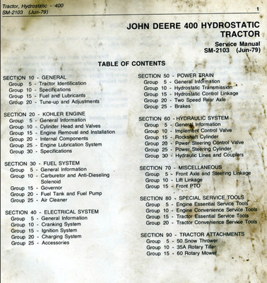 PDF John Deere 400 service manual