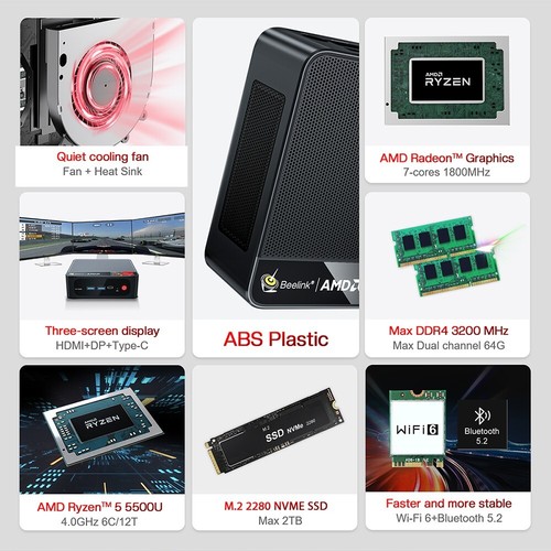 Beelink SER5 AMD Ryzen 5 5500U Windows 11 MINI PC 16G 500G WiFi6 1000M Computer - 第 7/23 張圖片