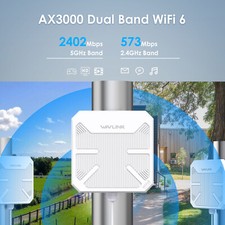 AX3000 WiFi 6 Outdoor WiFi Dual Band Weatherproof 4x12dBi High-gain Antennas