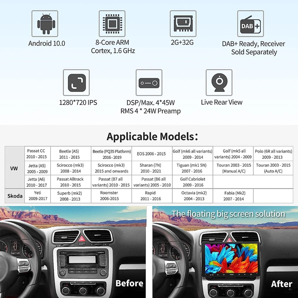 ATOTO A6 9 Zoll Android Autoradio GPS Navi 8 Kern Für VW Jetta (A5/A6) 2005-2017 - Bild 2 von 4