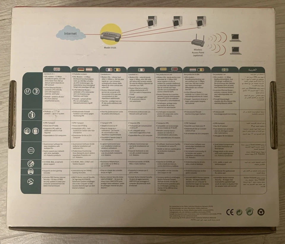BRAND NEW U.S.Robotics SureConnect ADSL Modem & 4-Port Router - Image 2 of 4