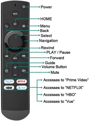 IR Replaced Remote for Amazon 43