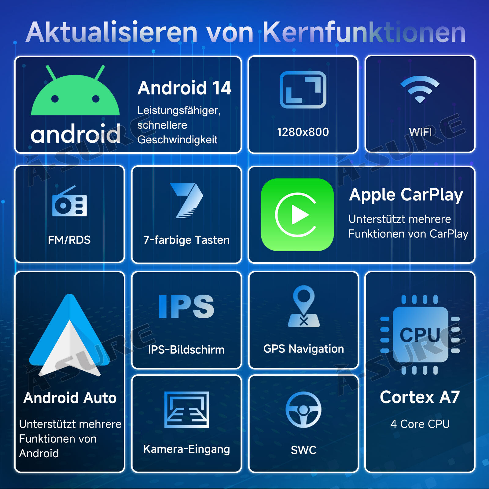 Bild 3 von 15