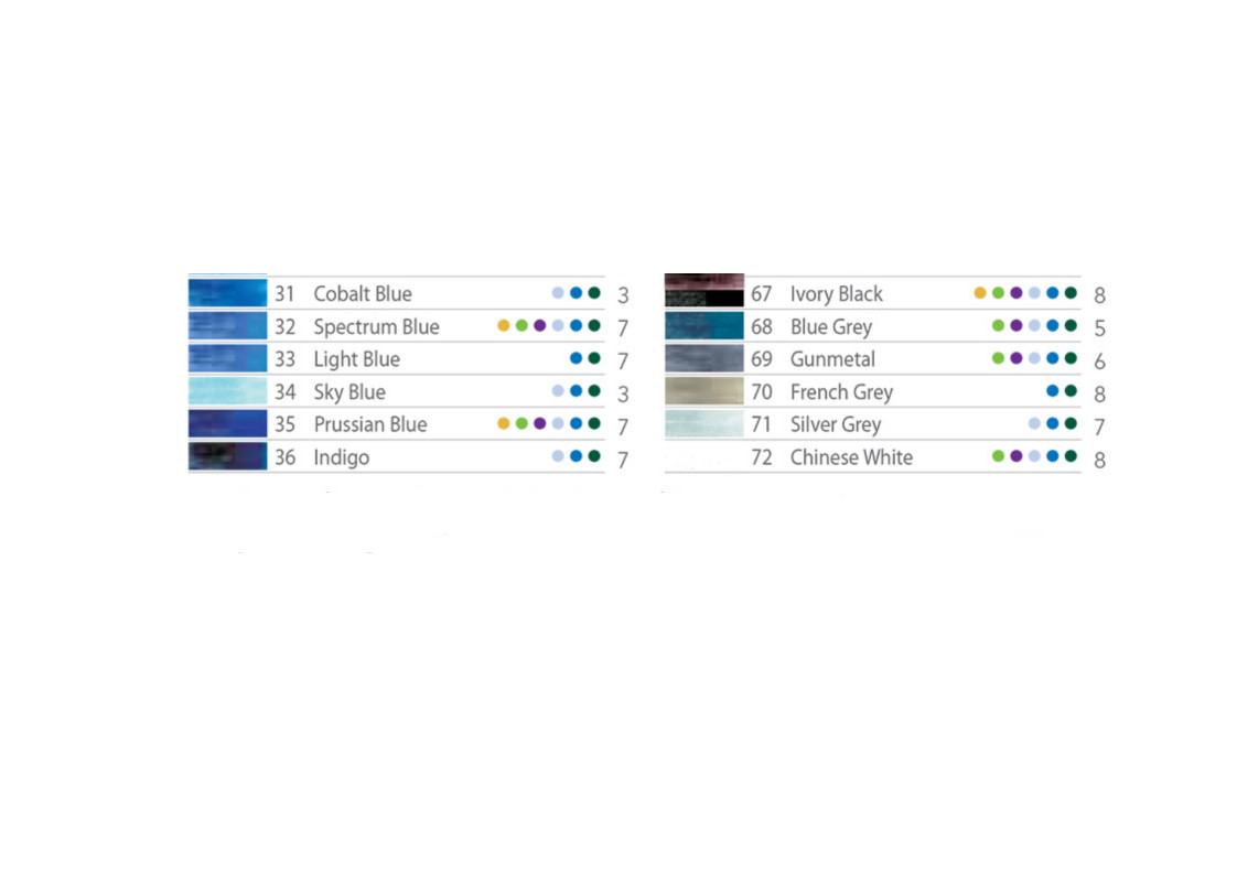 Derwent Watercolour Pencils- Single pencil - Choose the colo