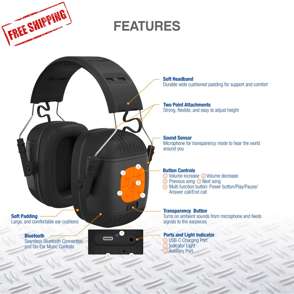Sound Guards Noise Cancelling Bluetooth Headphones Hearing