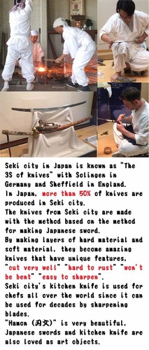 Kitchen Knife Chef's Couteau Coltello AE5200 Japan Santoku 関孫六 Damascus 6.5 in - Picture 7 of 10