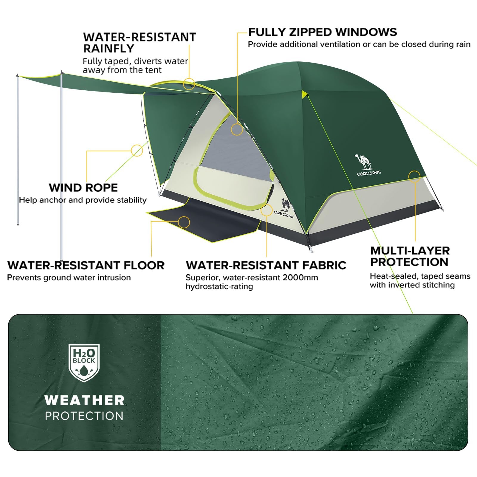 Tents for Camping, 3/4/5/6 Person Waterproof Tent Skydome Camping Tent Easy S...