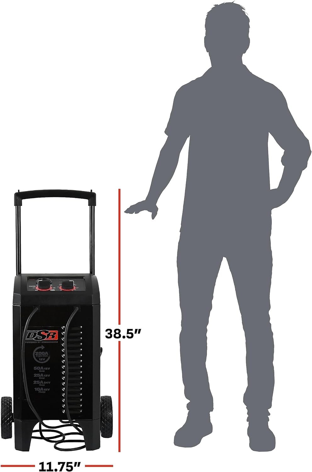 NEW Electric DSR140 12V/24V 200/50/25/10 Amp ProSeries Manual Battery