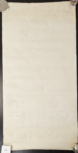 Original Vtg Spanish POSTER Plaza de Toros Feria Taurina San Isidro 1986 21x41” - Picture 11 of 14