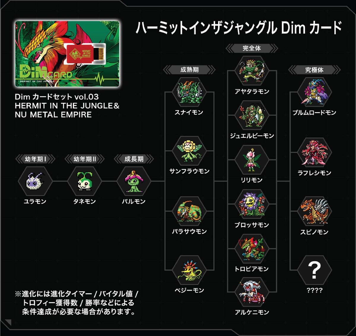 DIGIMON Vital Bracelet Dim Card Set: Hermit in the Jungle & Nu