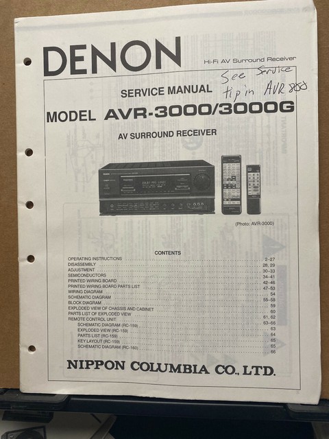 Original Service Manual for the Denon AVR-3000 G AV Receiver ~ Owner | eBay