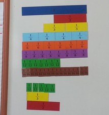magnetic fraction strips