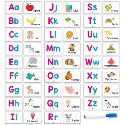 Englisch Alphabet Lernkarten pädagogisch Großbuchstaben ABC Lernen Vorschule Kinder