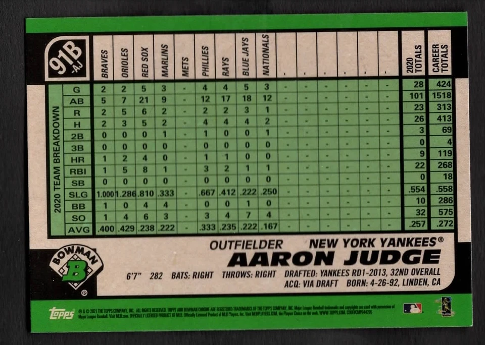 2021 Aaron Judge Bowman Baseball Refractor Yankees 91B-AJ - Image 2 of 2