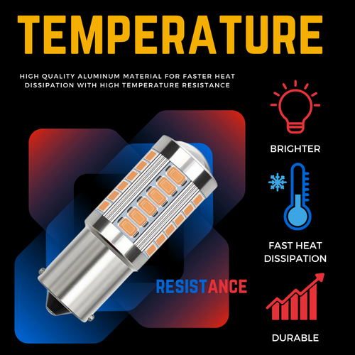 Pour Smart Fortwo LED 33 SMD Ambre Avant Arrière Clignotant Ampoules 2004-14 - Photo 9 sur 12