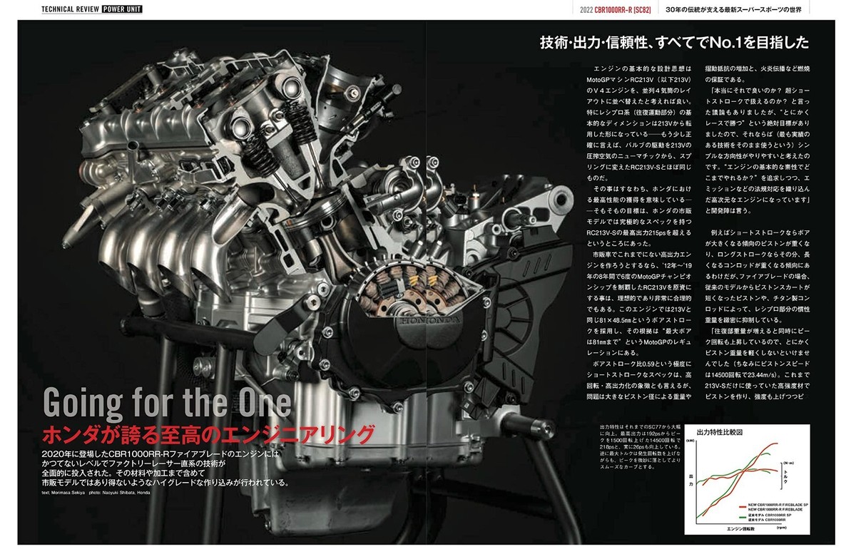 ホンダ CBR 1000RR SC77 サービスマニュアル&パーツカタログ