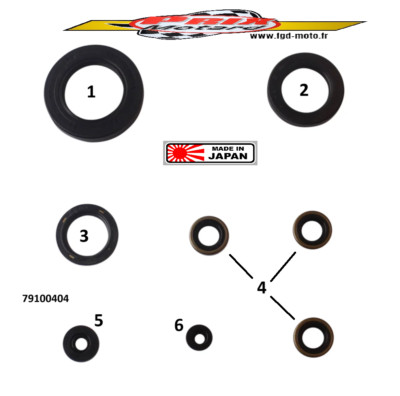 KAWASAKI Z 1000 H EINSPRITZUNG 1980 DICHTUNGSTASCHE SPI UNTEN MOTOR