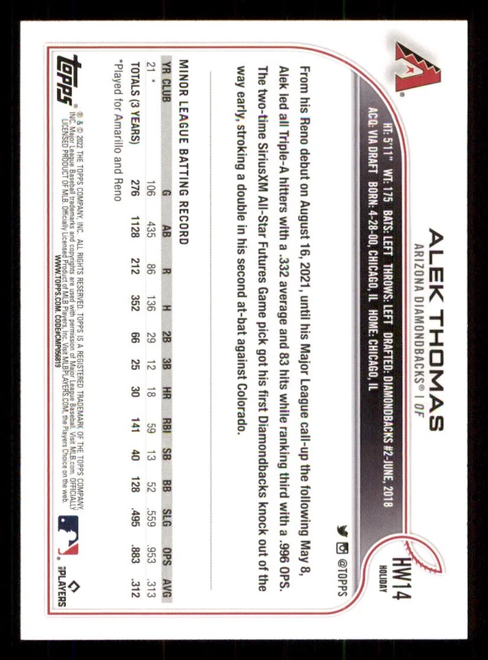 2022 Topps Holiday #HW14 Alek Thomas RC - Image 2 of 2