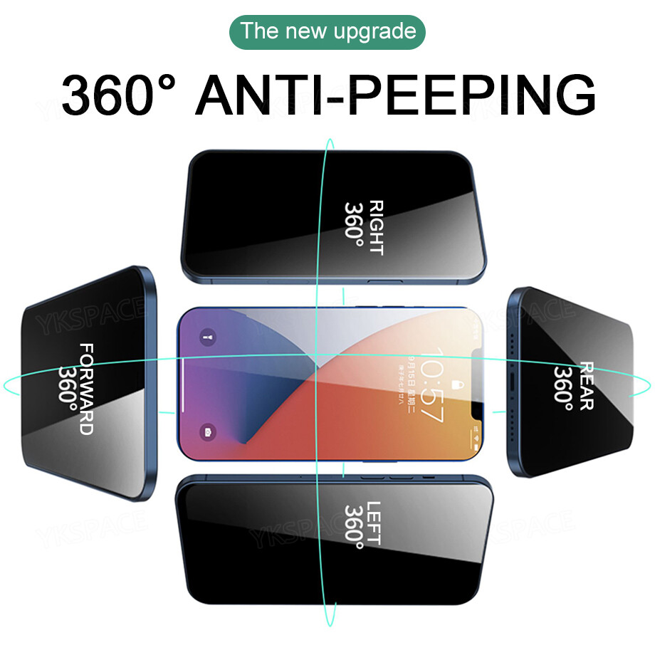 Protector de Pantalla 360° Anti Espía Vidrio Templado para iPhone 12 13 14 15 16 Pro MAX