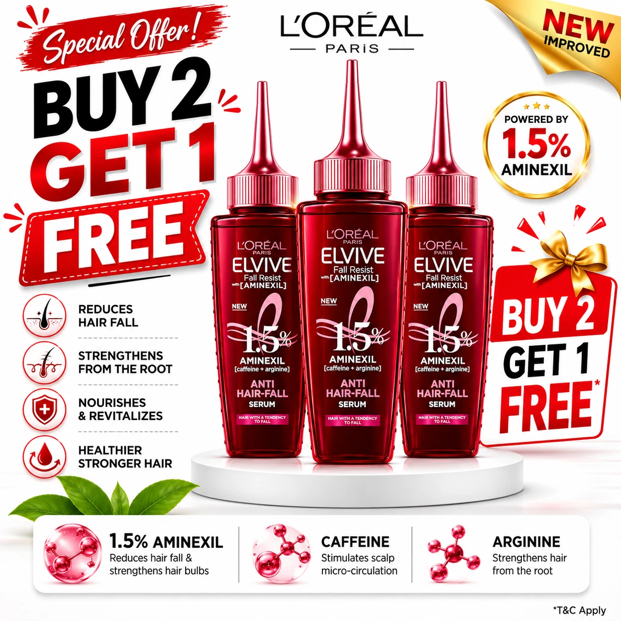 Buy 2 Get 1 Free 102 ml. L'Oreal Fall Resist Serum With Aminexil Worldwide Ship