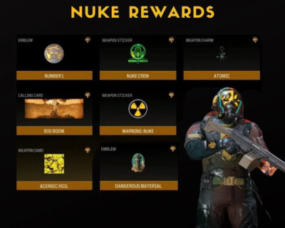 Call Of Duty MW3 Warzone Nuke Champions Quest. rebirth island/URZIKSTAN