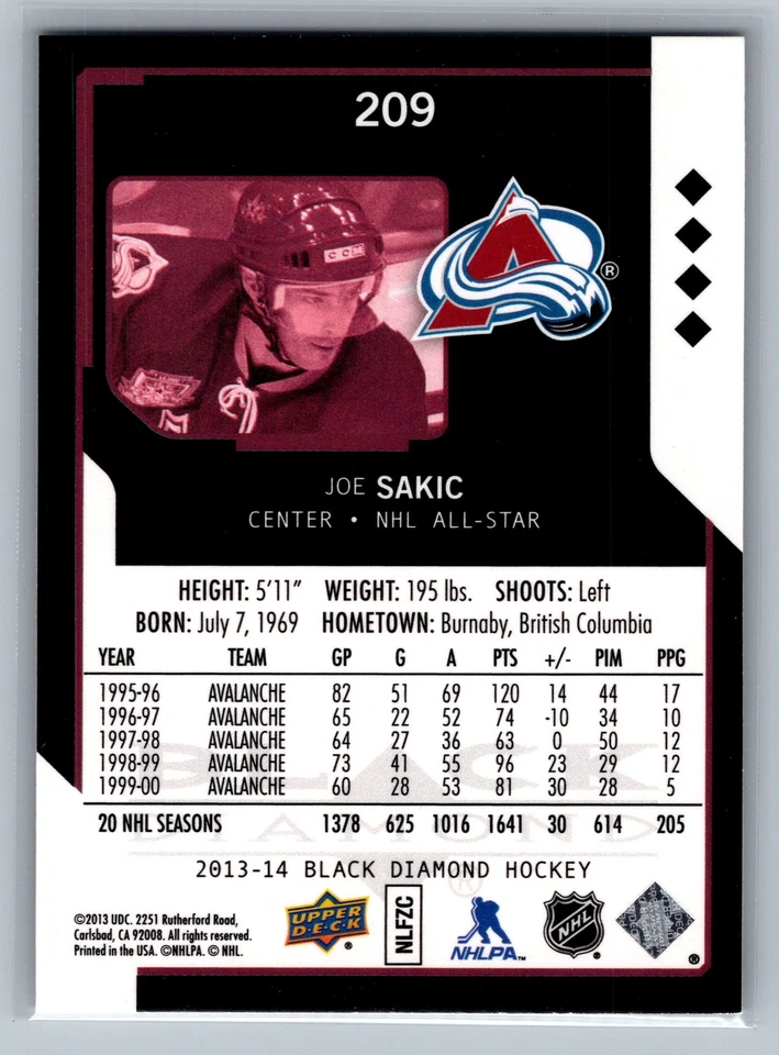 2013-14 Upper Deck Black Diamond #209 Joe Sakic Colorado Avalanche Quad - Image 2 of 2