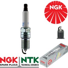 Bougies d'allumage Chevrolet BLAZER