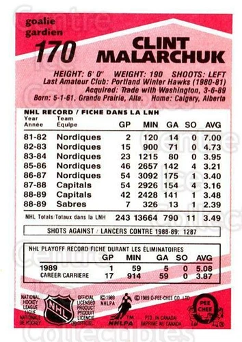 1989-90 O-Pee-Chee Tembec Test #170 Clint Malarchuk