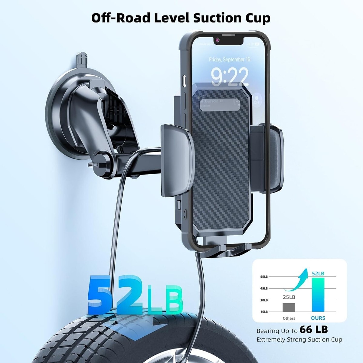 Supporto Universale Per Auto Pokanic 360° - Per Cellulare, GPS, Telefono - Cruscotto