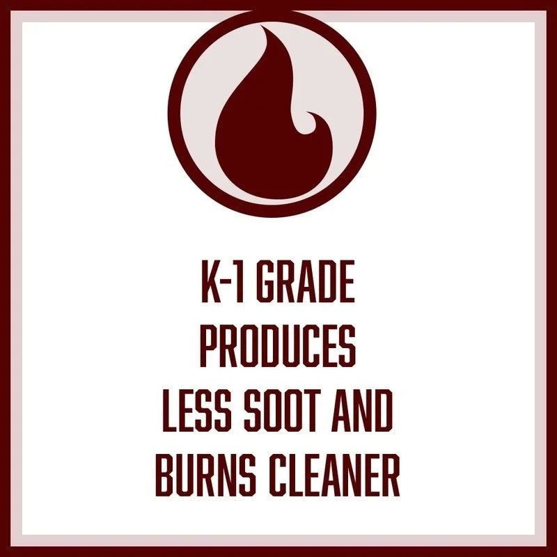 K1 Kerosene Clean Burning Fuel 1 Gallon Ideal Heaters Lanterns Stoves Camping US