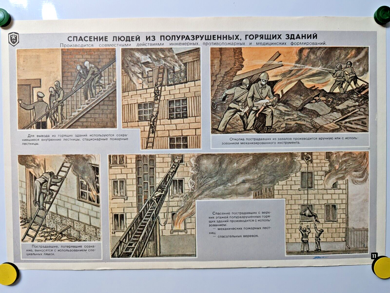Soviet Radiation Poster - Propaganda Cold War☢️Chernobyl - USSR Vtg  Nuclear War