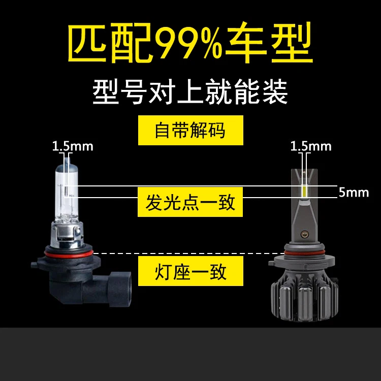 9005 9006 LED Headlights Kit Combo Bulbs 6000K High Low Beam Super White Bright - Image 3 of 4