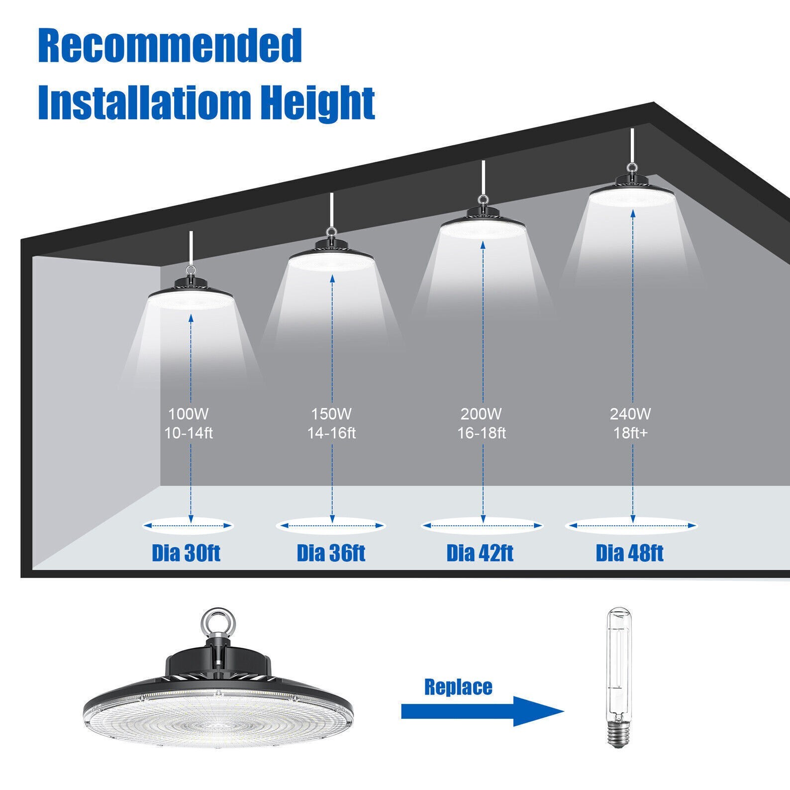UFO High Bay LED 240W Shop Lights Dimmable Low Bay Ceiling Commercial Building