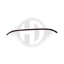 1x Spoiler DIEDERICHS 1034260 passend für